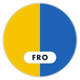 Frosinone