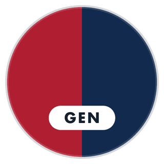 Genoa